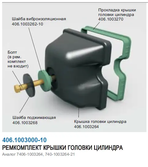 Катушка зажигания ГАЗ/двиг.406/ПРАМО/