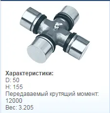 Кольцо стопорное крестовины МАЗ/Евро/Белкард/