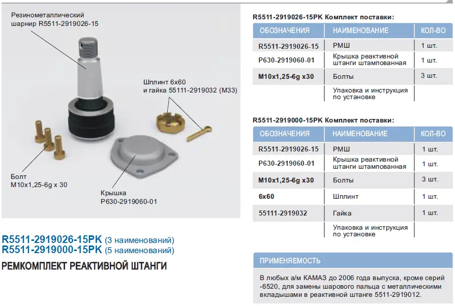 РМК реактивной штанги (5 наим.) РОСТАР